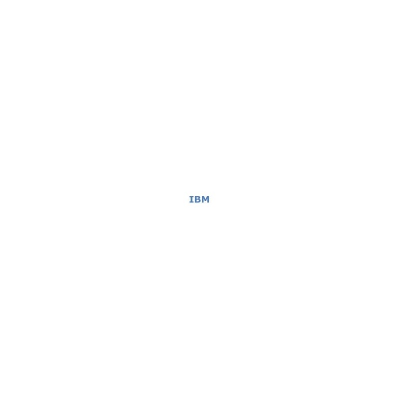 Ruban encreur IBM 32 B / 3288 3289 MOD. 1 - pack de 10 - port 4€ - MD Ouest Ruban encreur IBM 32 B / 3288 3289 MOD. 1 - pack de 10 - port 4€ - MD Ouest