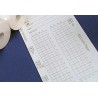 Bobines thermiques tachygraphe